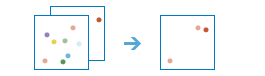 Workflow-Diagramm des Werkzeugs "Ähnliche Positionen suchen" Workflow-Diagramm des Werkzeugs "Ähnliche Positionen suchen"